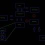 tower_production_yard_map.jpg